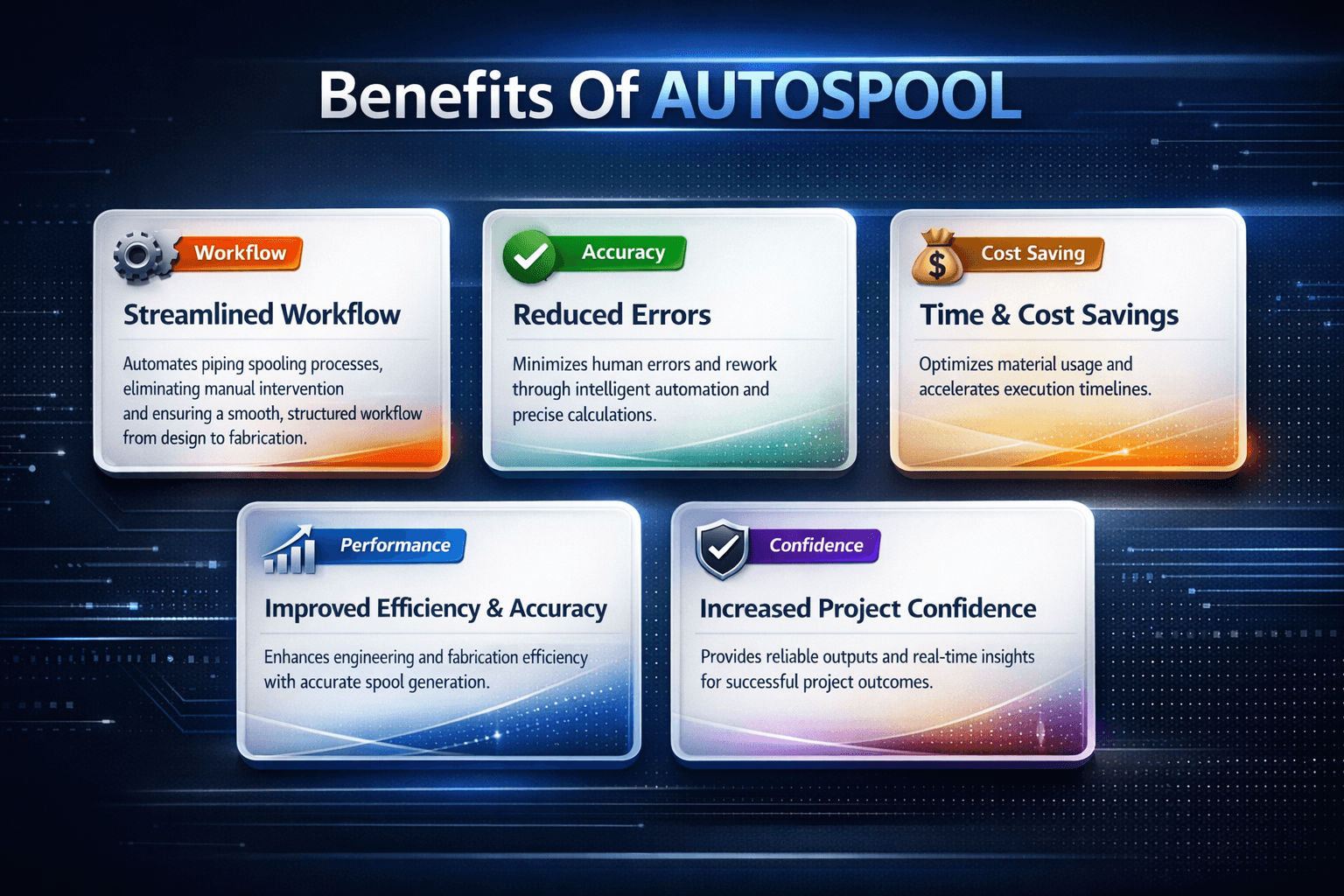 AUTOSPOOL Benefits