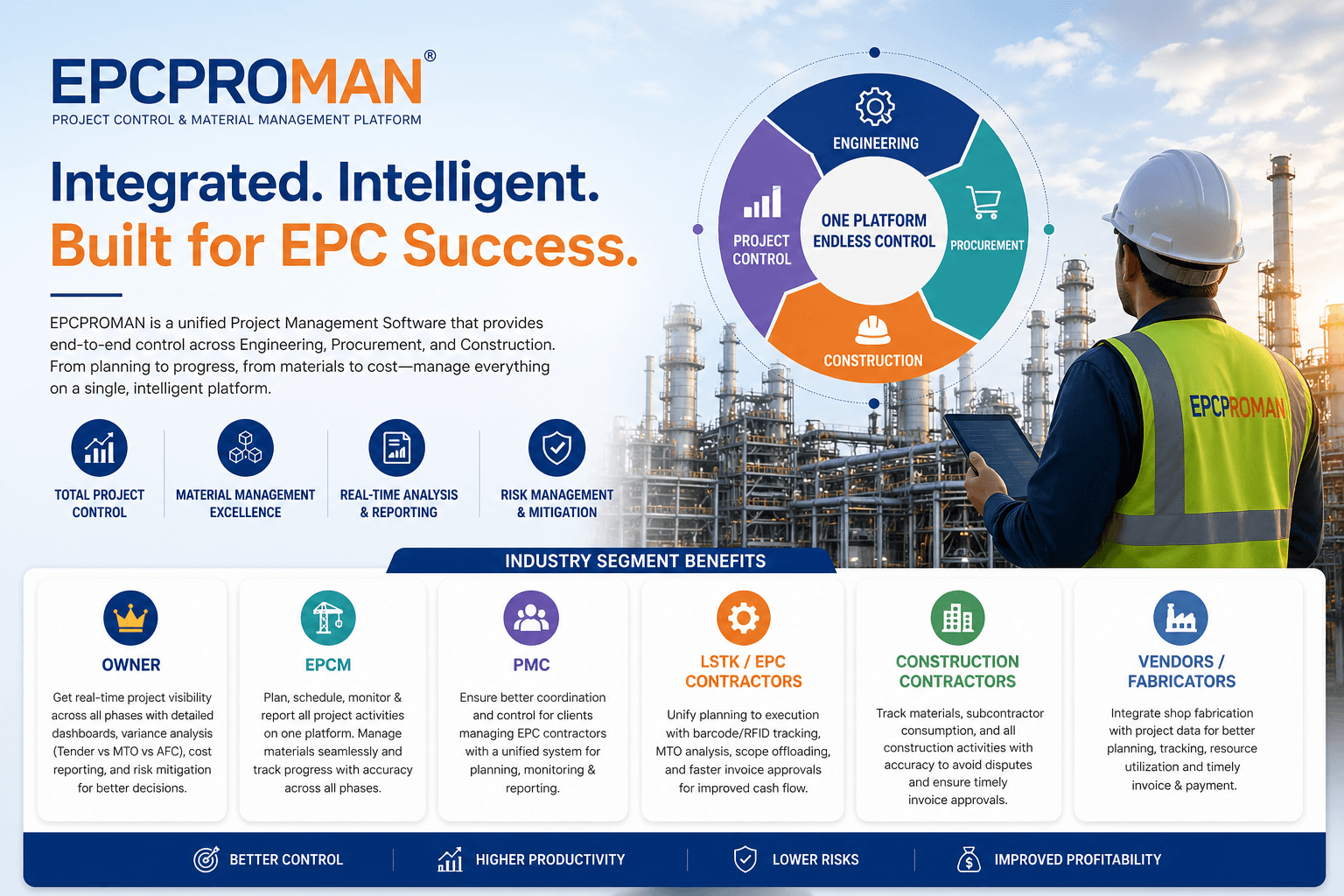 Industry Segment Benefits
