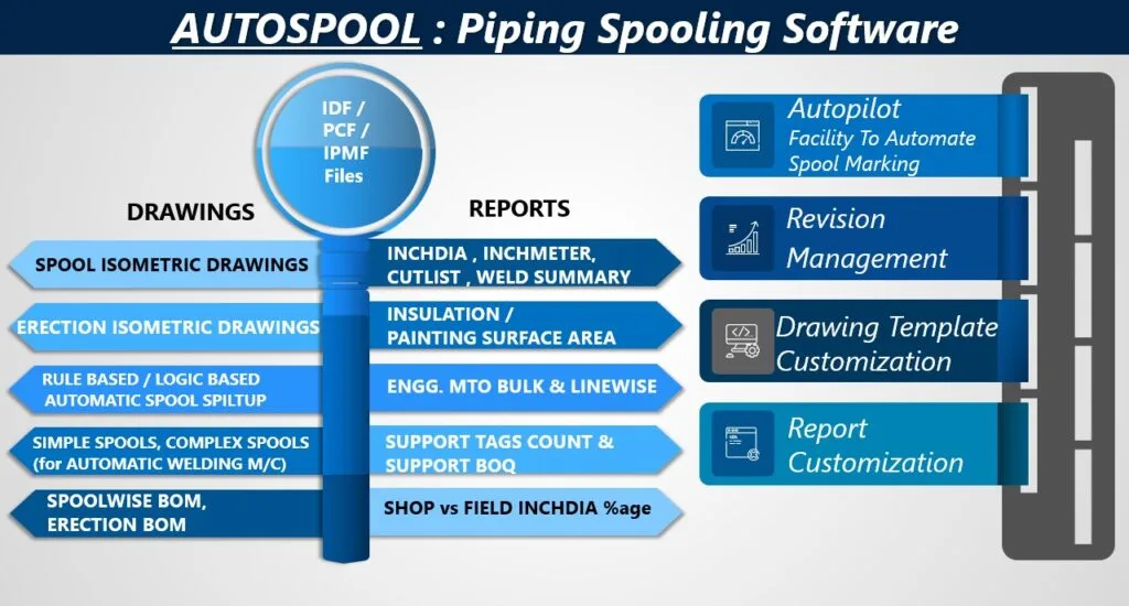 autospool_Piping_Spooling_Software_1