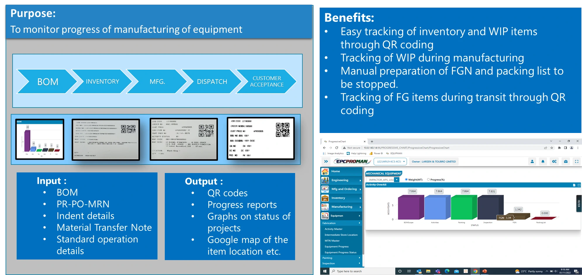 Manufacturing Progress Monitoring