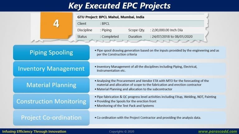 GTU Project – India