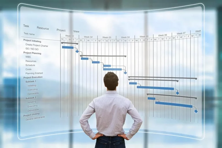 Optimize Your Project Planning with PROPLAN